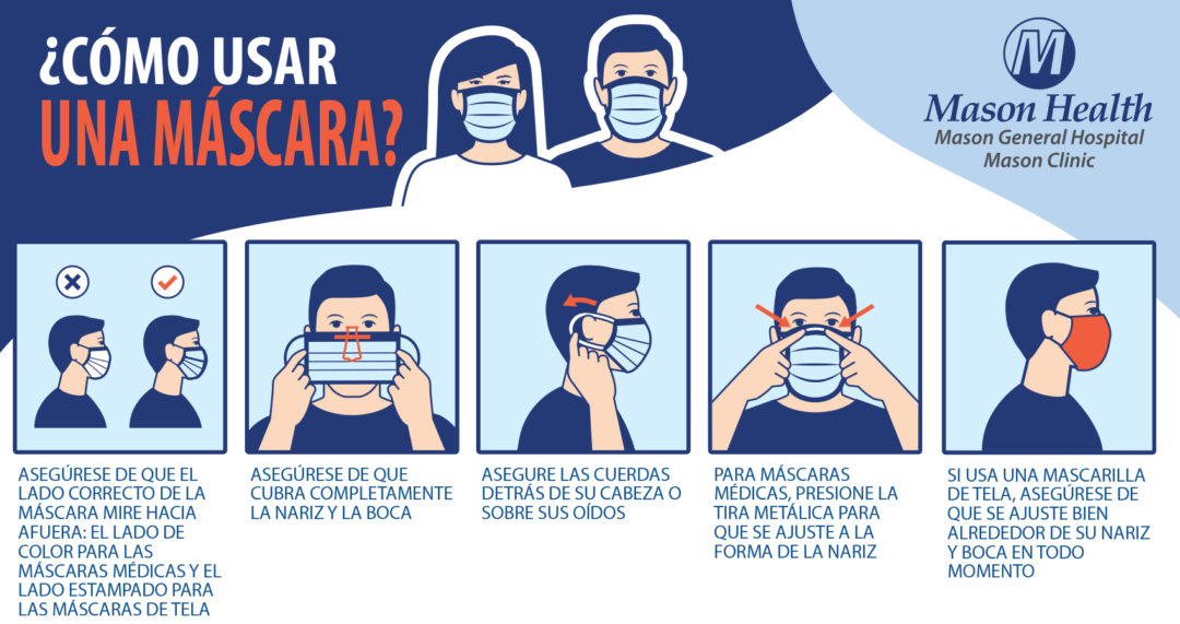 How To Wear A Mask Spanish