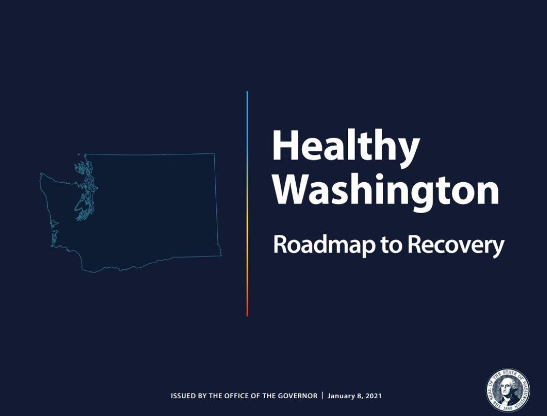 Roadmap to Recovery